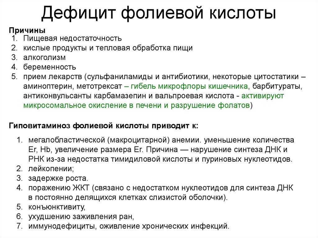 Нехватка фолиевой кислоты симптомы у женщин. Фолиевая кислота недостаток симптомы. Клинические проявления дефицита фолиевой кислоты. Недостаточность фолиевой кислоты симптомы. Фолиевая кислота нехватка симптомы.